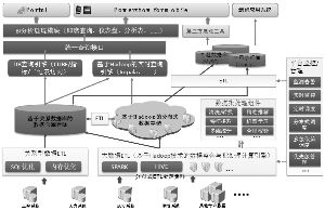 北京久其軟件股份有限公司可轉換公司債券募集說明書摘要